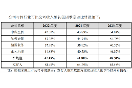 永安讨债公司